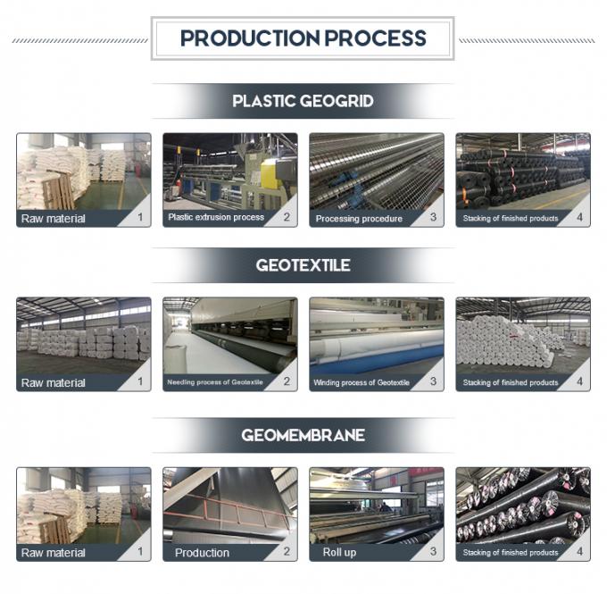 水産物,魚場,池,ダム,プール,および水収納アプリケーションのためのHDPEジオメムブランレイナー 7